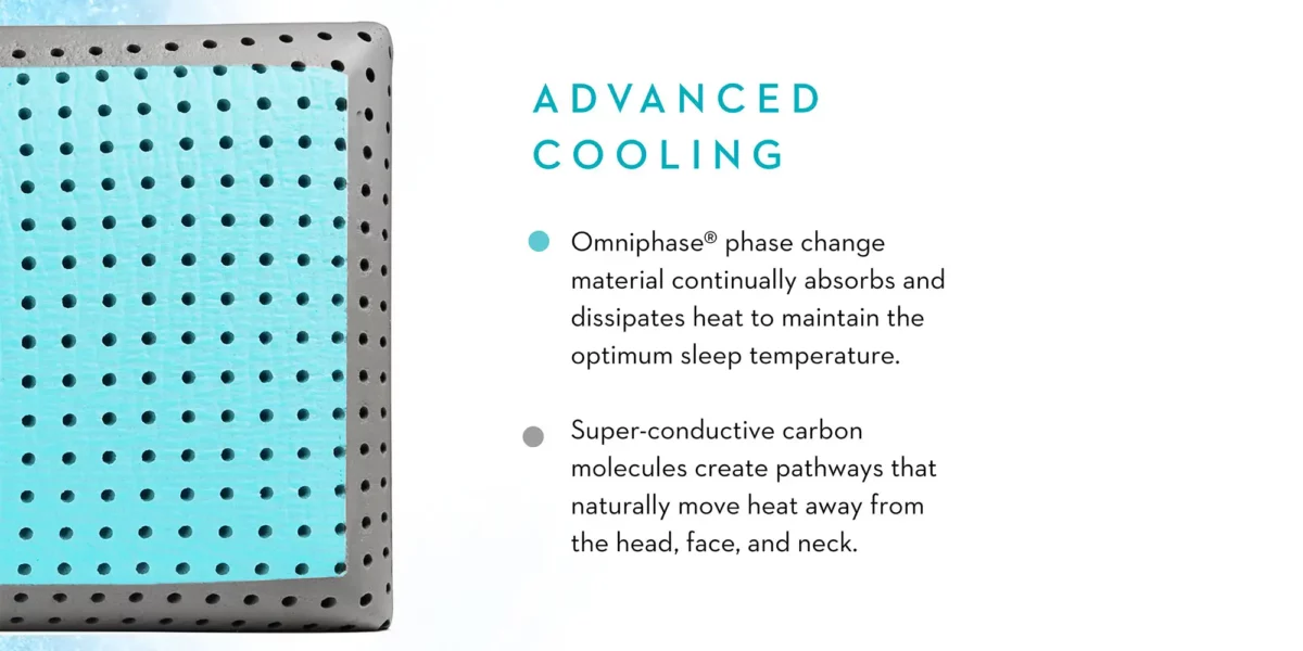 CarbonCool™ LT + Omniphase® Pillow - Image 5