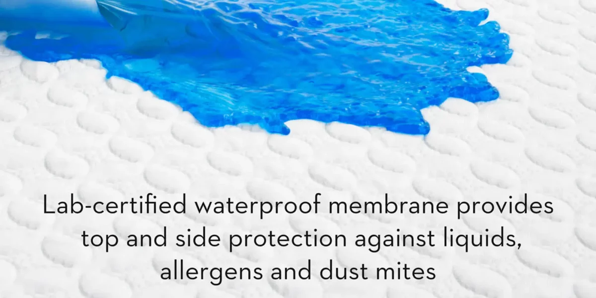 Five 5ided® IceTech™ Mattress Protector - Image 5
