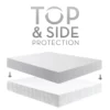 Five 5ided® Smooth Mattress Protector - Image 3