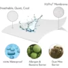Five 5ided® Smooth Mattress Protector - Image 4