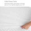 Hotel-Grade 5-Sided Mattress Protector - Image 4