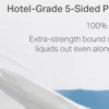 Hotel-Grade 5-Sided Mattress Protector - Image 6