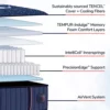 Lux Estate Mattress - Image 5