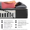 Black X-Class Mattress - Image 5