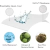 PR1ME® Smooth Mattress Protector - Image 5