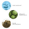 PR1ME® Smooth Pillow Protector - Image 7