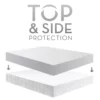 PR1ME® Terry Mattress Protector - Image 7