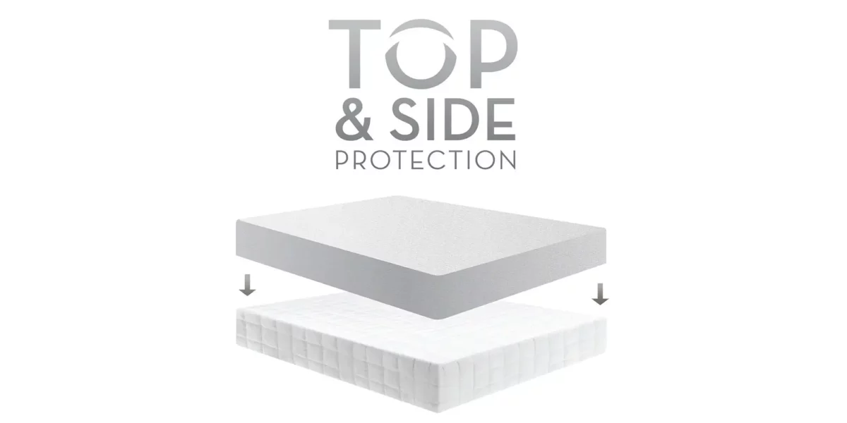 PR1ME® Terry Mattress Protector - Image 7