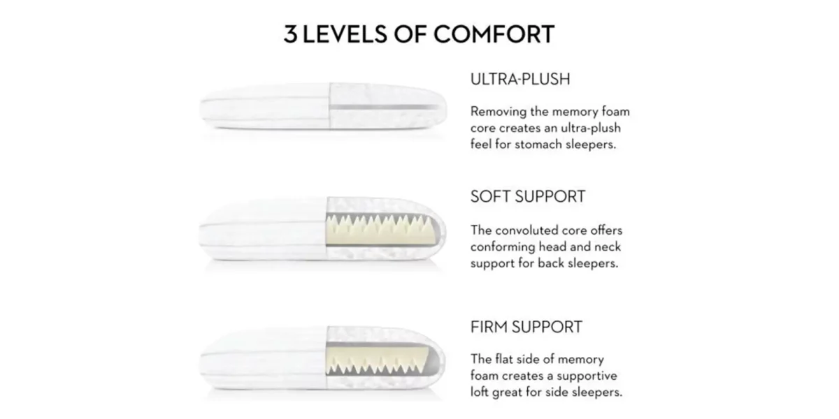 Convolution® Pillow - Image 7