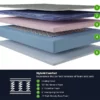 GhostBed 12" Hybrid Mattress - Image 4