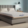 *MyBambu SPECIAL!!* MLILY Fusion Supreme 11.5" Hybrid Luxury Mattress - Image 2