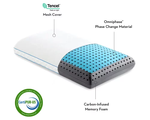 CarbonCool-LT-Omniphase-Pillow-06