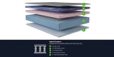 GhostBed-12-Hybrid-Mattress-04