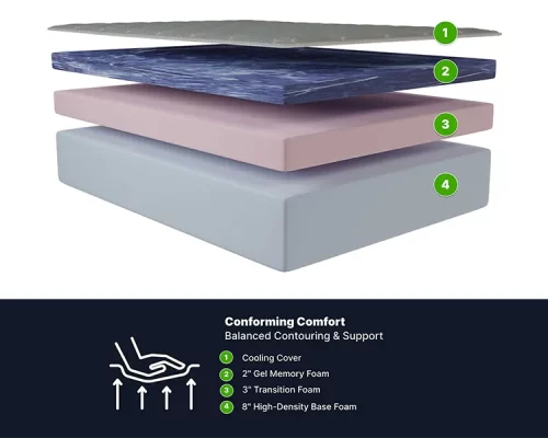 GhostBed-14-Memory-Foam-Mattress-04