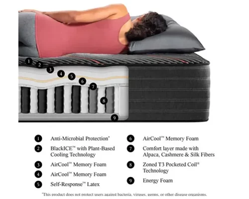 Major-Brand-Black-Class-Mattress-04