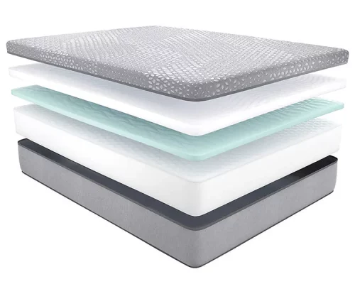 Most-Famous-S-Brand-PosturePedic-Mattress-05
