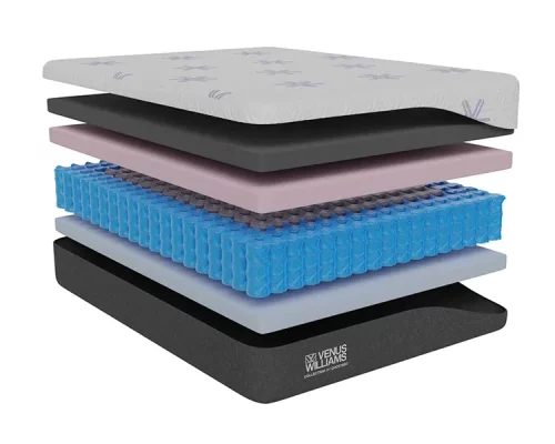 Venus-Williams-Collection-by-GhostBed-14-SERVE-Hybrid-Mattress-06